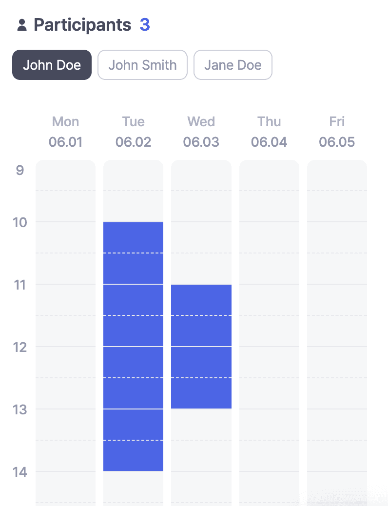 One participant selected, showing only that person's availability on the grid